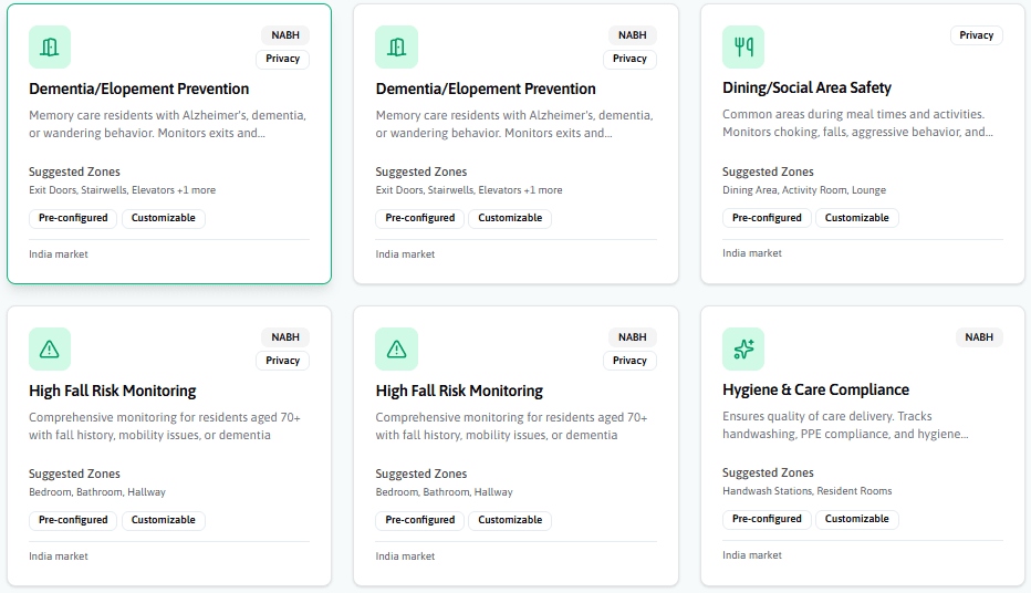 Quick Start Templates